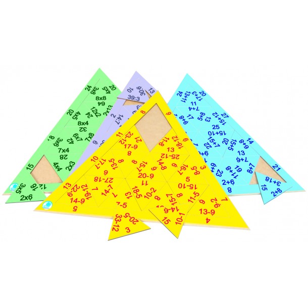 Quebra-Cabeça Triangular Multiplicação