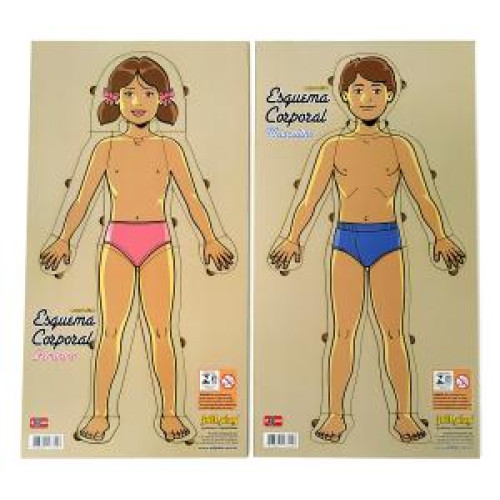 Esquema Corporal
